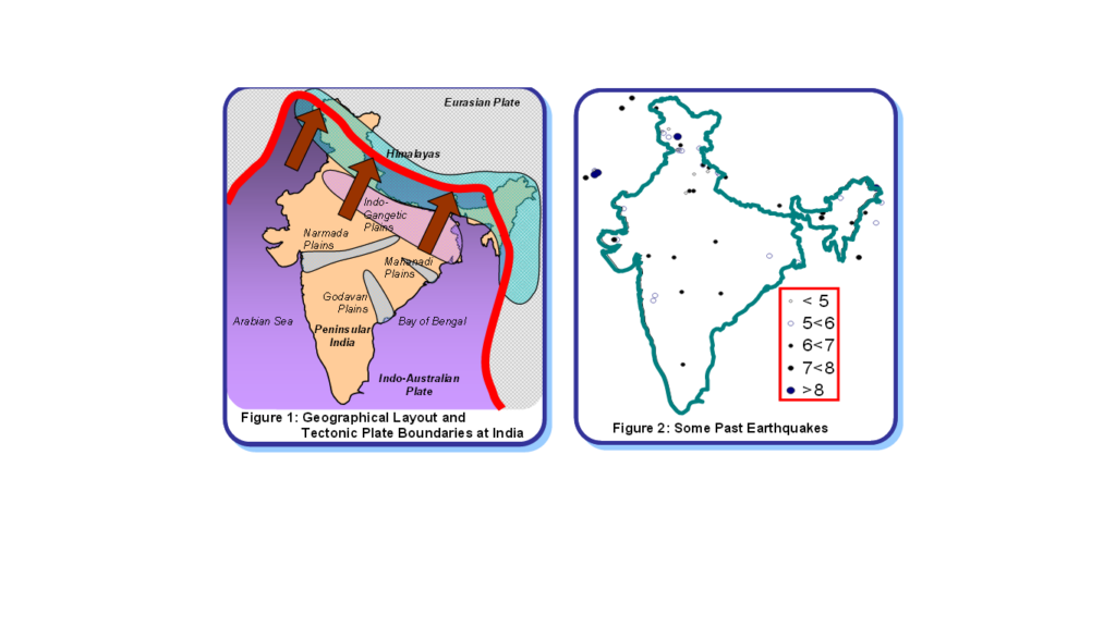 Map Figure 1