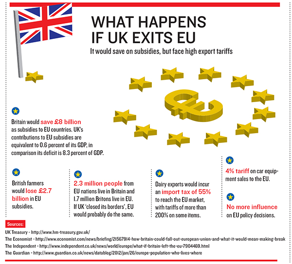 UK_exit_EU.indd