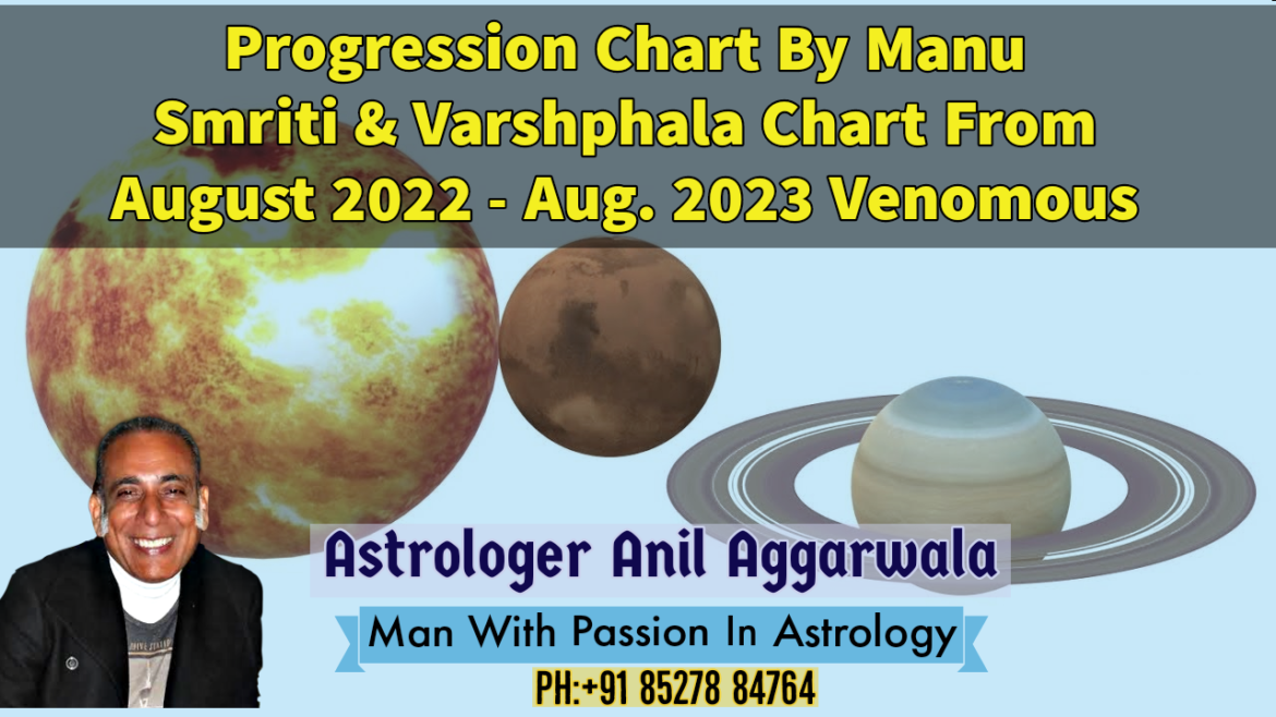 Manusmriti