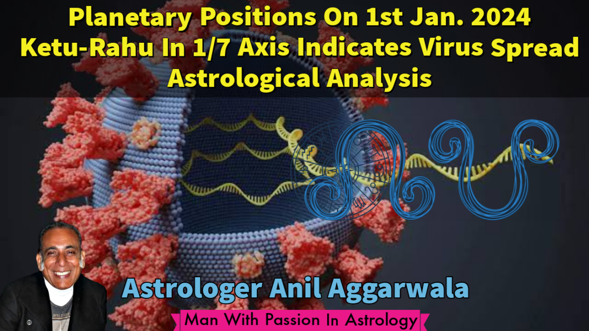 Positions On 1st Jan. 2024 KetuRahu In 1/7 Axis Indicates